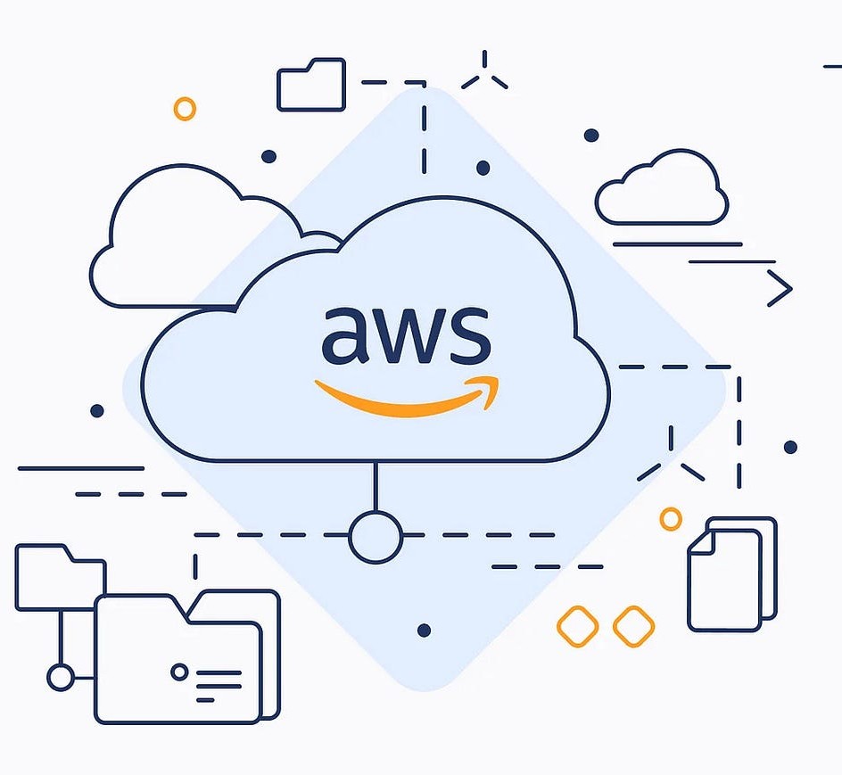 AWS Cloud Services